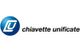 Chiavette Unificate S.r.l.
