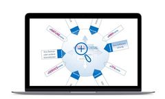 Axians - Version eTALKportal - Data Hub for Waste Management