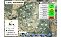 Grand Valley - Automated Wellhead Monitoring Software