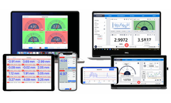 Motionics MultiGage - Wireless Measurement Software