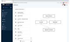 OpenCell - Software for Digital Lab