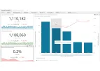 Snic Solutions - Version Opcenter  Intelligence - Dynamic Manufacturing Intelligence Solution