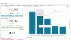 Snic Solutions - Version Opcenter  Intelligence - Dynamic Manufacturing Intelligence Solution
