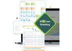 Plant Breeding Software