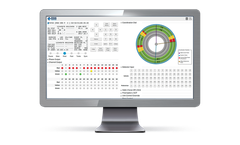 Econolite - Model EOS - Traffic Signal Controller Software for Smart Traffic Management