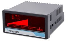 touchMATRIX EtherCAT - Model EC350 - Indicator