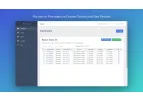 Dendi - Electronic Health Record (IHR) Interfacing Solution Software