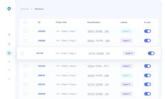 Pozyx - Real-Time Location Systems (RTLS) Management Software & Tools