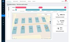 Pozyx - Achieve Total Asset Visibility Software