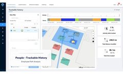 Pozyx - Version 4.0 - Work in Progress (WIP) Tracking Software