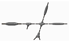 Hornour Energy - Solar Integrated Harness for 1500V DC Systems