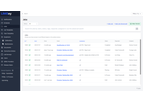 LIMSey - Laboratory Information Management System (LIMS)
