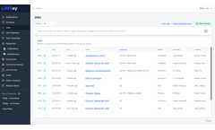 LIMSey - Laboratory Information Management System (LIMS)