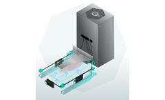 iMouse DigiFrame - Scalable Retrofit System