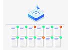 NextSdS - Chemical Inventory and Risk Management Software