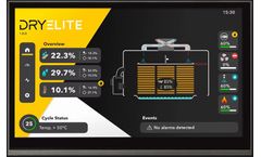 Logica H&S - Model DryElite - Cloud-Based Drying Control System