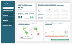 Carbon Reduction Software