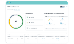 Novata - Sustainability Software for Private Markets