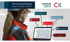 Actenum - Version DSO/CX - Incorporates Advanced Schedule Visualization and Reporting Software