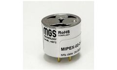 MGS Technology - Model MIPEX-02 [CO2] - NDIR Gas Sensor for Industrial Safety Applications