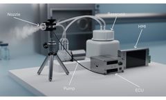 Micronice - Model P&S 360 - Electronic Nebulizer Development and Evaluation Kit