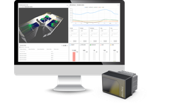 Blickfeld - Model QbVolume - 3D LiDAR Sensor for Volume Measurement