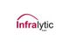 Infralytic GmbH