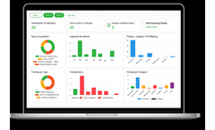 GrowthLenz - Knowledge Management Software