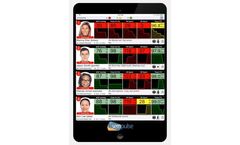 LiveCharts - Real-time Vital Signs Monitoring App