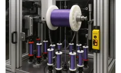 HEDONE USA - Surgical Suture Braiding Machine