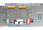 PURcontrol - Reliable Process Automation for Chemical Substances