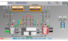 PURcontrol - Reliable Process Automation for Chemical Substances