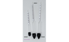 GH Zeal - Aviation Fuel Hydrometers