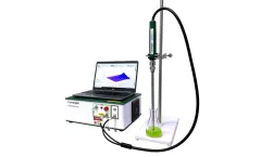 Timegated - Model ProbePro Mini - Raman Spectrometers