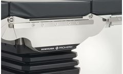 Technical Service and Support