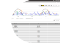NextWave PVPulse - Solar Monitoring Platform