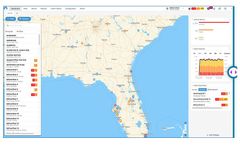 OspreyFMS - Version 5.0 - Enterprise Facility Management Software