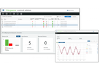 ThingWorx - Controls Advisor Software