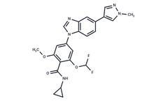 TargetMol - Model GLPG3312 - Selective Pan-SIK Inhibitor