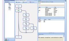 Tecnoflo - Version Overlord - Software for Scheduling and Control Software