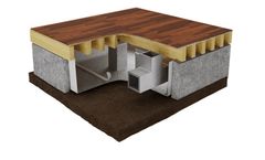 Fi-Foil RBI Shield - Reflective Bubble Crawl Space Insulation