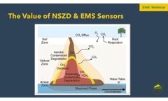 The Value of NSZD & EMS Sensors - Video