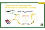 Continuous Data Strengthens Plume Futures Groundwater Models - Video