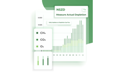 LiORA Site Prioritization: Data-Driven Site Management - Case Study