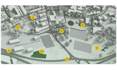 LiORA - Modeling & AI Software