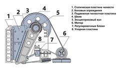 What Type of Bearing is a Jaw Crusher? A Complete Guide to Jaw Crusher Bearing