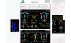 Maltron - Assessment  Software