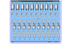 Mariansoft - Oil Blending and Automation Software