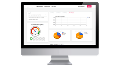 Piccosoft - Online Examination System