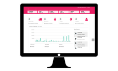 Piccosoft - Fleet Management System